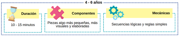 Panel juegos 2