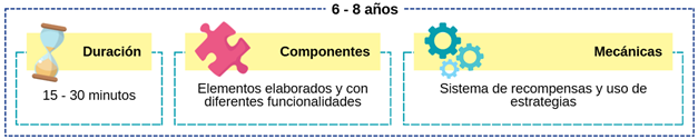 Panel juegos 3