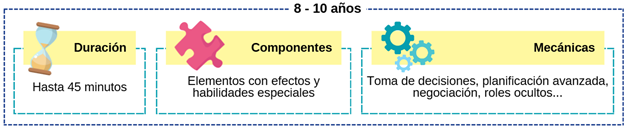 Panel juegos 4