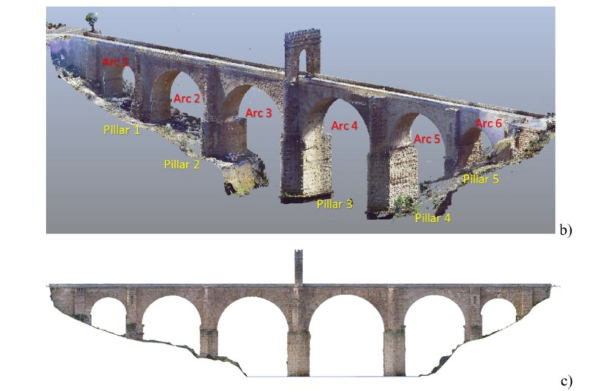 complemento 1 del puente