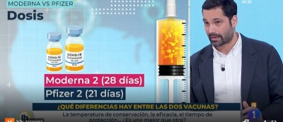 Luis Quevedo en el programa de TVE explica la diferencia y similitud de vacunas contra la covid-19 de Pfizer y Moderna